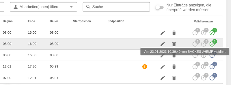 Bildschirmfoto der Zeinträge-Ansicht mit aktiviertem Validierungsmodus